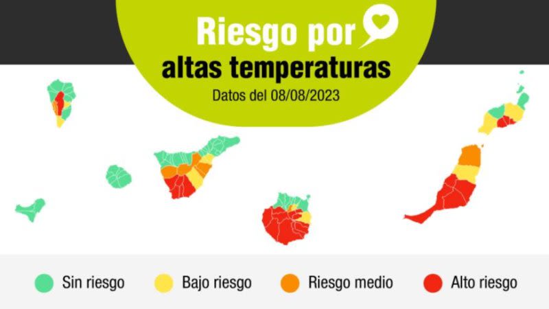 red alerts heatwave canary islands august 2023 