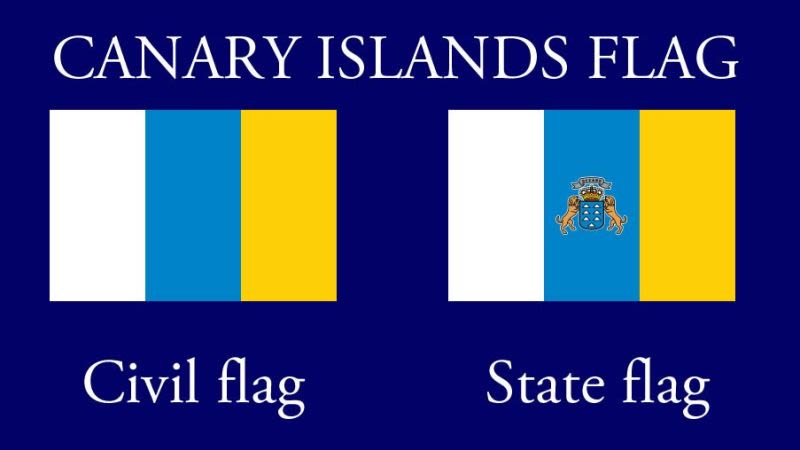 Flag, Coats of Arms and Anthem of the Canary Islands