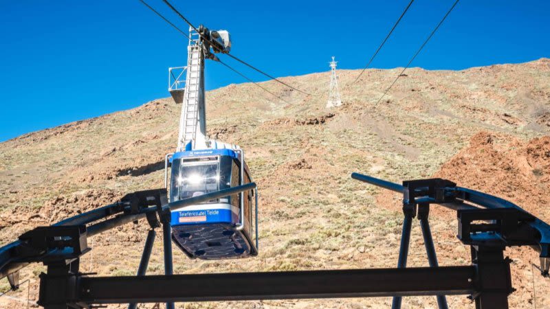 105 people rescued from Mt Teide this weekend due to bad weather