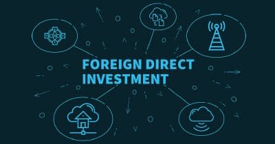 New FDI (foreign direct investment) regulation in Romania Fdi 1200x630